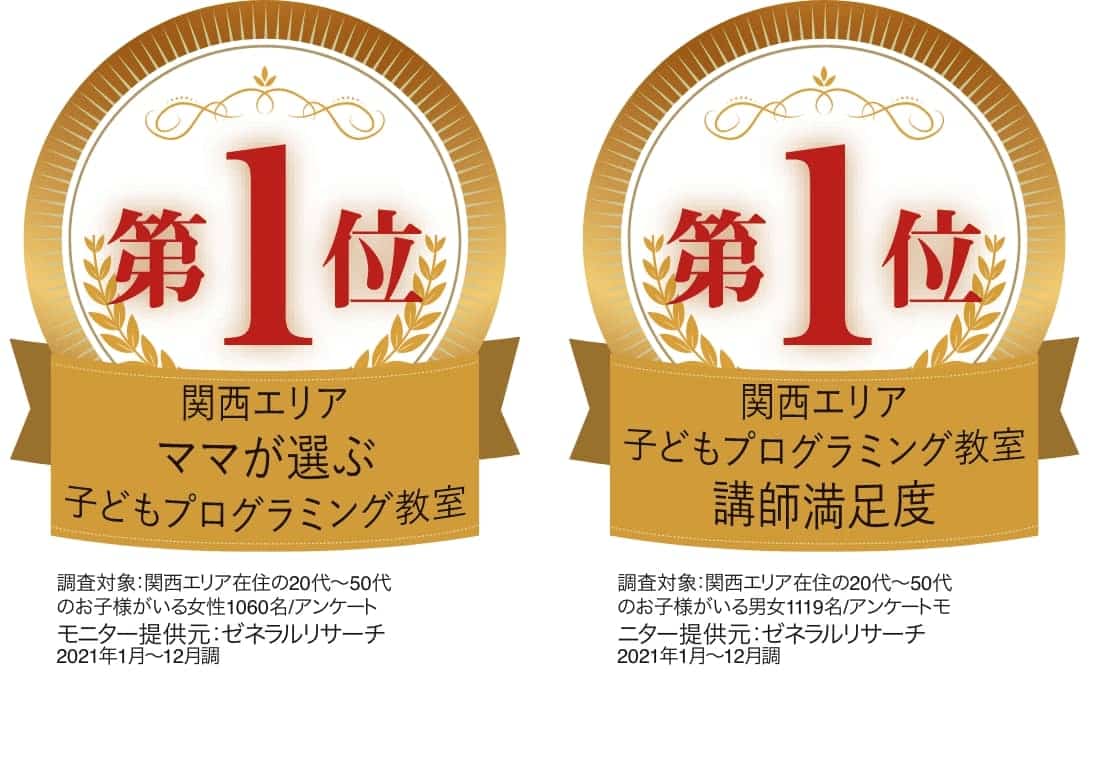 関西エリアママが喜ぶ子供プログラミング教室1位、関西エリア子供プログラミング教室講師満足度1位